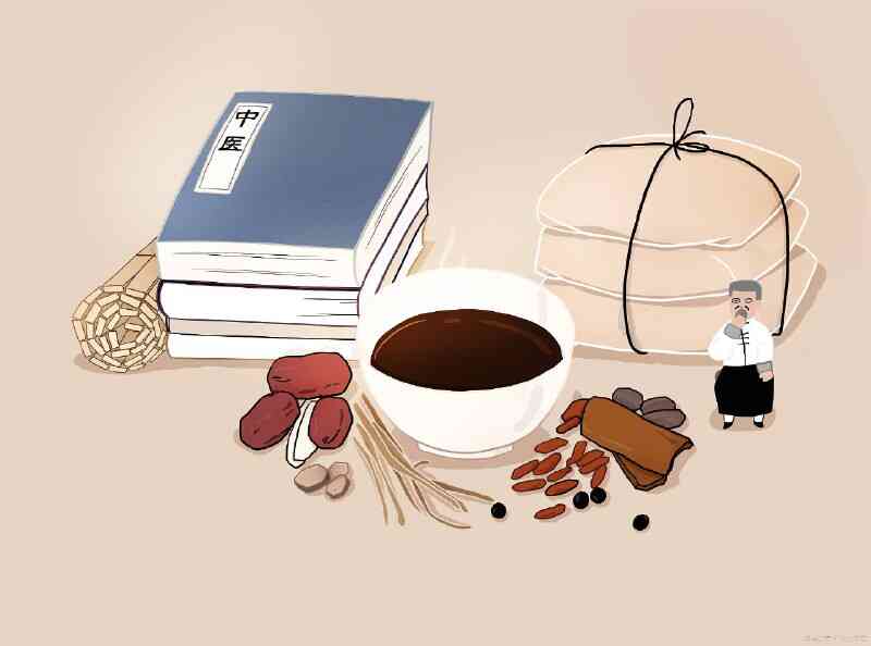 [书籍]《中医秘方大全》[PDF]高清电子版_资源分享[夸克网盘]