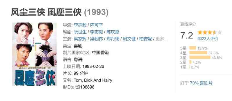 [香港]电影《风尘三侠》1993 [夸克网盘]