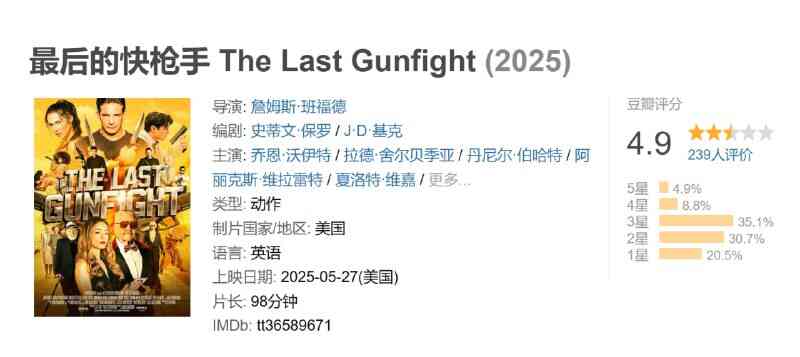[欧美]电影《最后的快枪手 The Last Gunfight》2025 [夸克网盘]