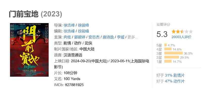 [国产]电影《门前宝地》4K 2023 [夸克网盘]