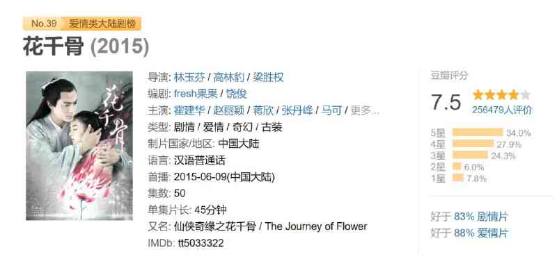 [国产剧]《花千骨》2015 [夸克网盘]