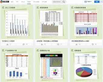 [教程]《用图表说话：Excel精美实用图表大制作》 [夸克网盘]